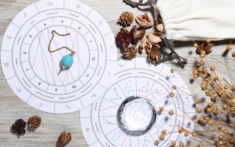 12ハウスと12星座