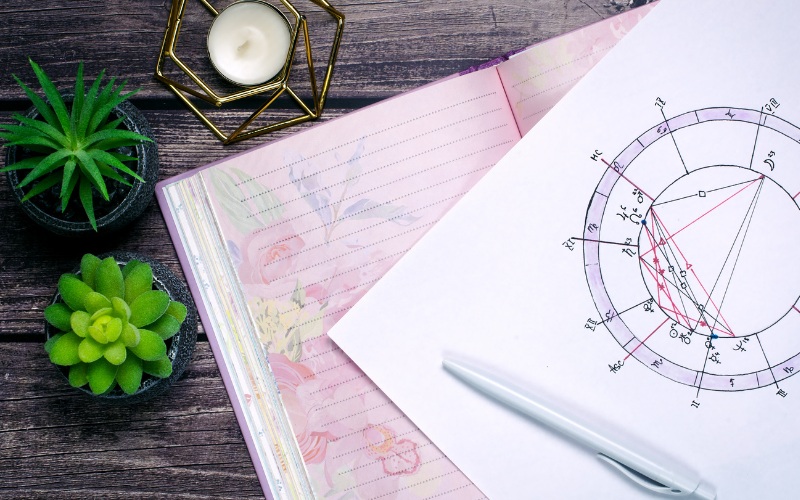 ホロスコープとノート